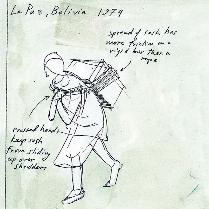 荷物を背負うイラスト