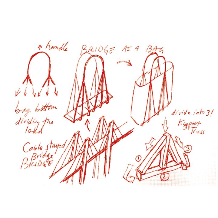 マイクさんのバッグのイラスト