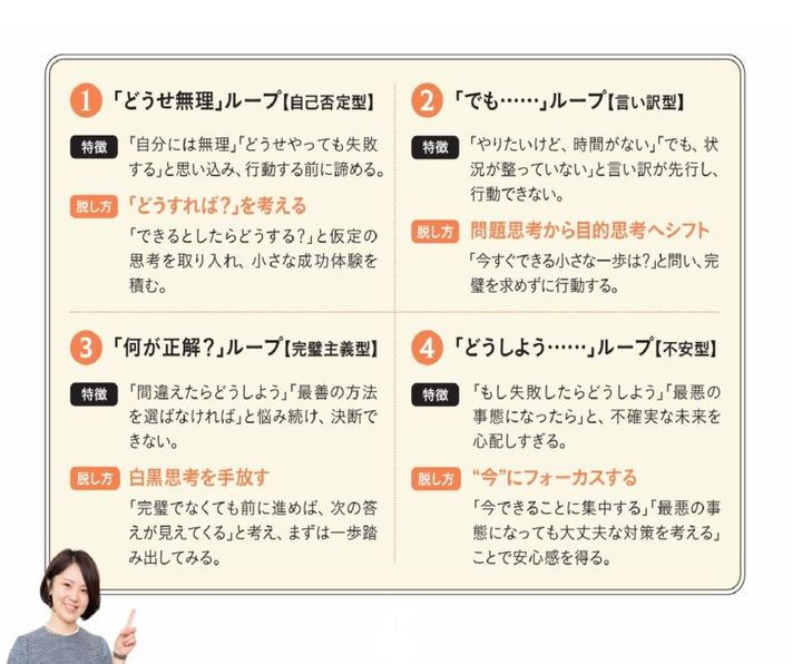 40代の心理を解決するグラフ