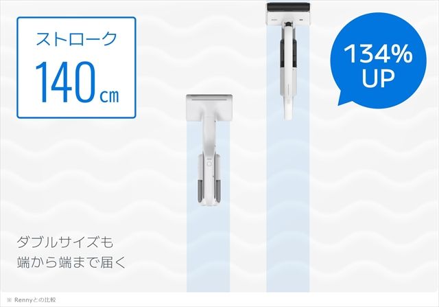 レイコップ RS5 1ストローク140cm