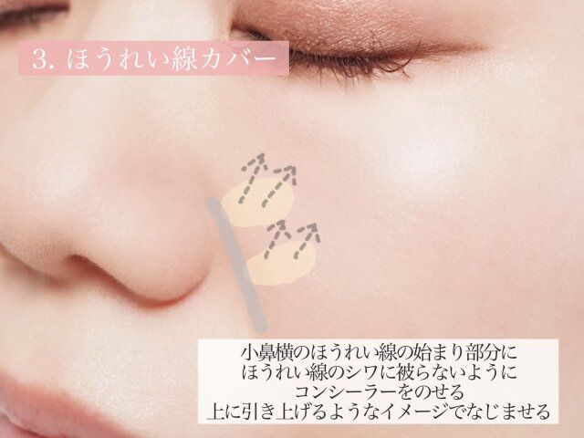 ほうれい線カバー