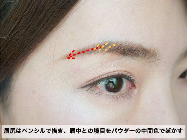 眉尻 描き方 解説