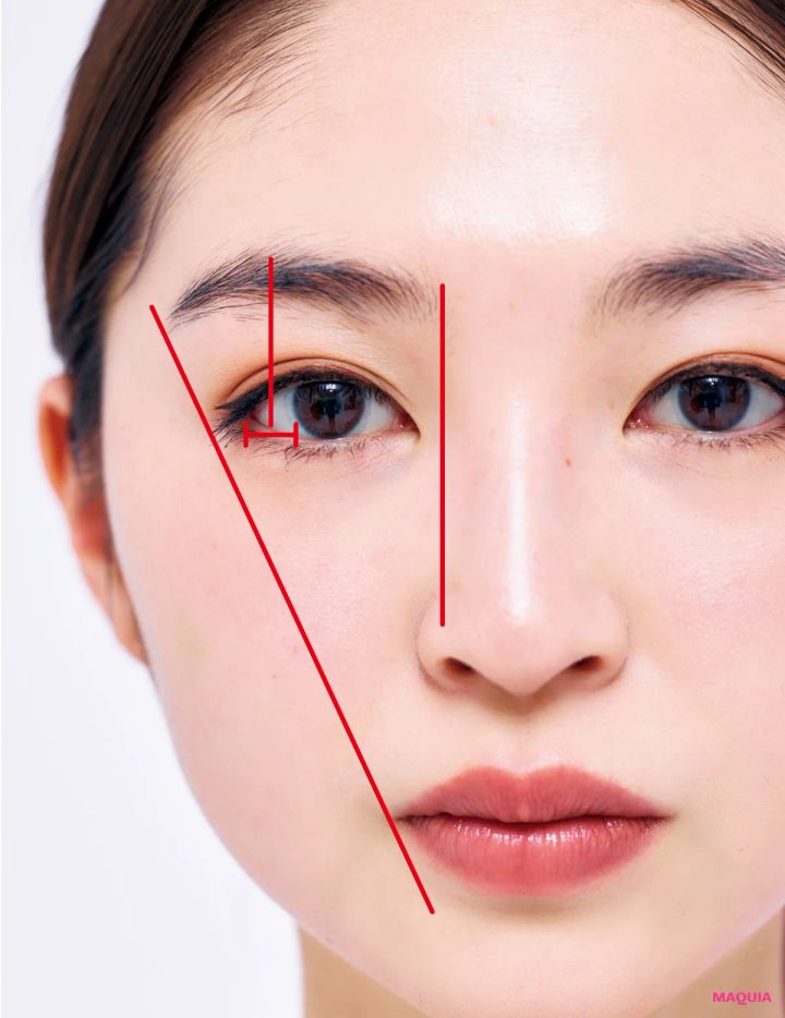 最旬“ふわゆる眉”はこう描く！ メイクアップアーティスト・佐々木七海さんの神アイテム＆テクニック_23