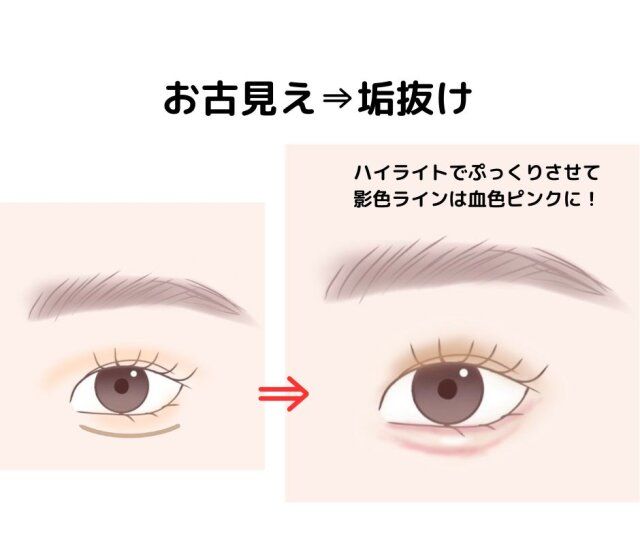 お古見えから垢抜けへのアイシャドウの塗り方②