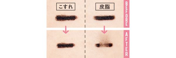 こすれ・皮脂に強い？／カネボウ シャドウジェルライナー SG1