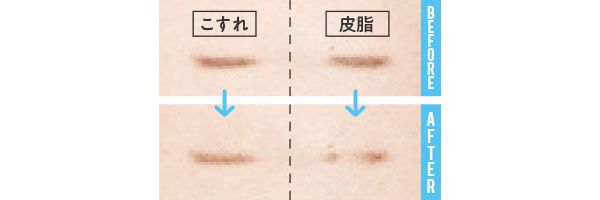 こすれ・皮脂に強い？／ルナソル モデリングアイブロウペンシル 01