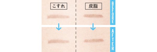 こすれ・皮脂に強い？／エテュセ アイエディション （スキニーブロウ ライナー） 01