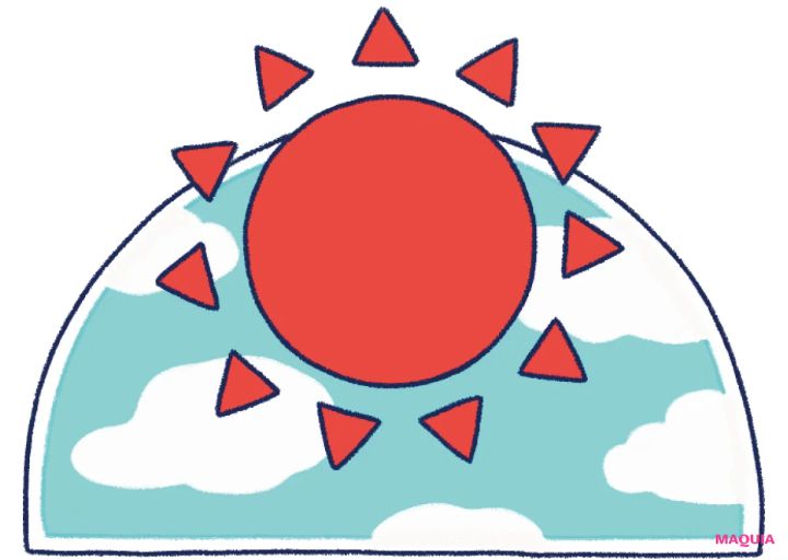 眠りベタの正体は、自律神経の切り替えミスだった!? ＃スリトレで整える夏の快眠習慣_3