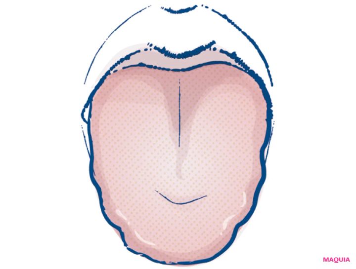 「湿気耐性チェックリスト」で判定。梅雨どき不調の黒幕、“湿邪”の影響度_4