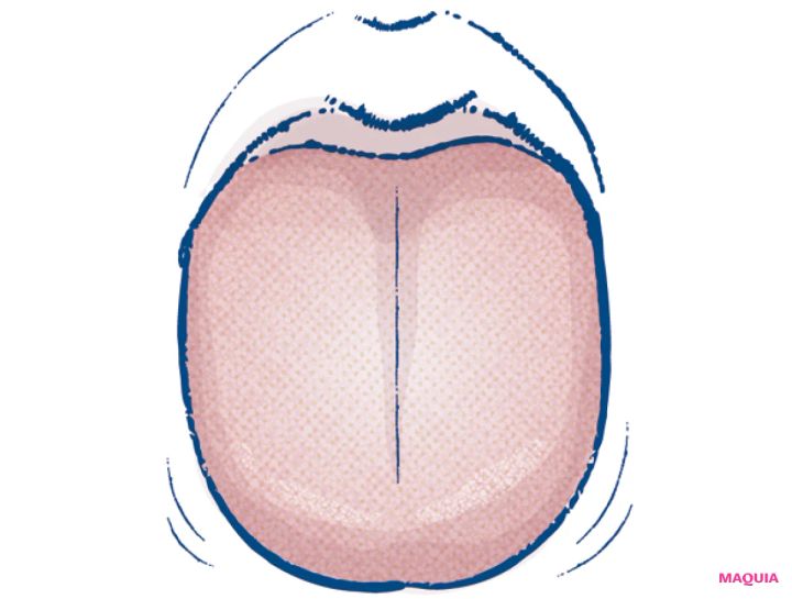 「湿気耐性チェックリスト」で判定。梅雨どき不調の黒幕、“湿邪”の影響度_6