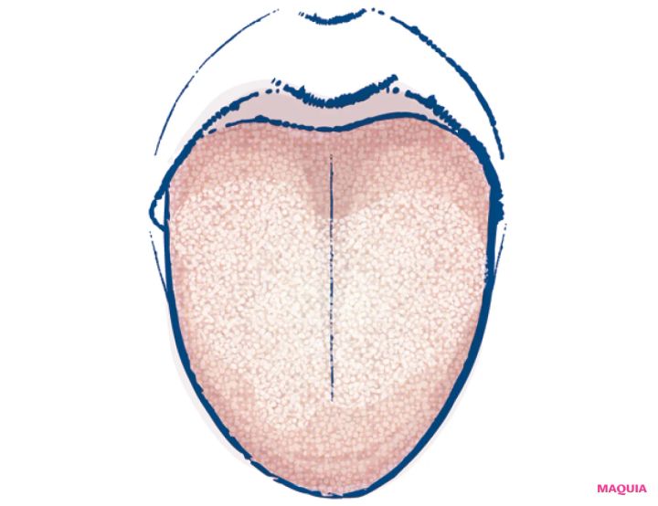 「湿気耐性チェックリスト」で判定。梅雨どき不調の黒幕、“湿邪”の影響度_5