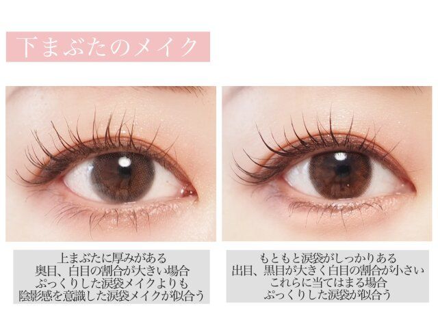 下まぶたのメイク