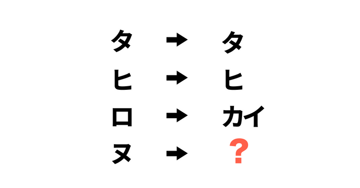 謎解きクイズ】「？」に当てはまる文字はなに？→正解できたら