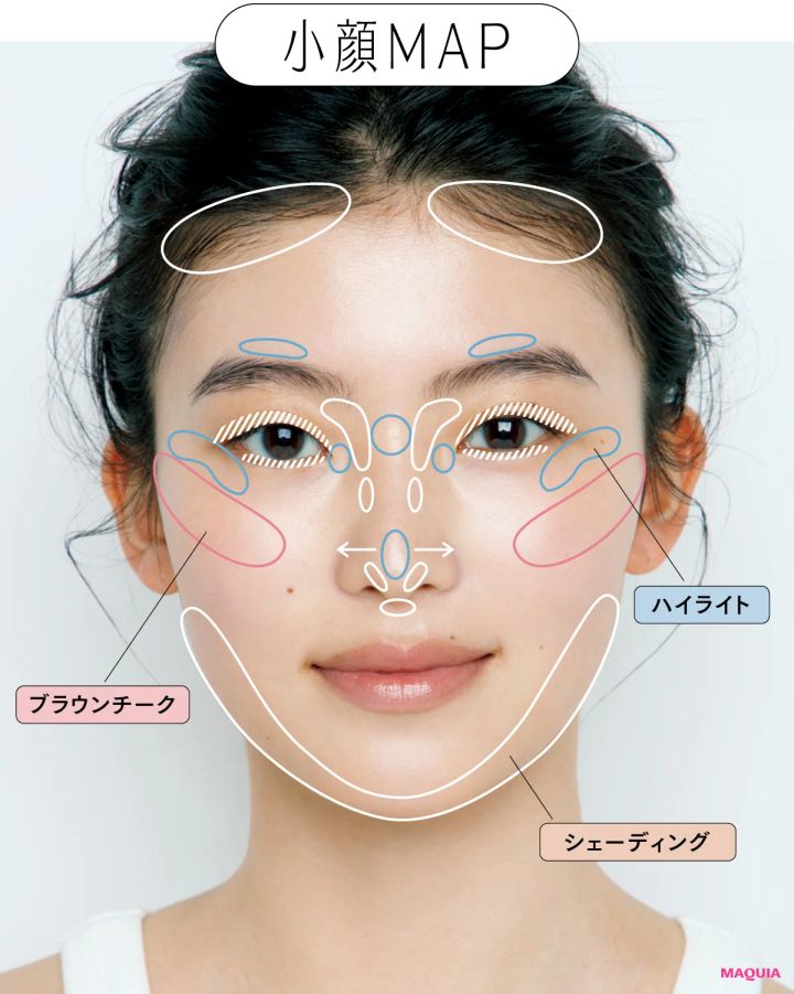 パウダリーファンデ＋シェーディングで自然に小顔！ 長井かおり式・小顔見せベースメイク_8