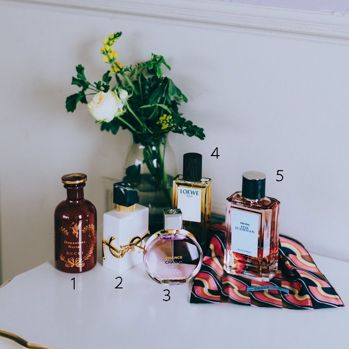 あ、いい香り♡ おすすめの香水5選と香水の付け方