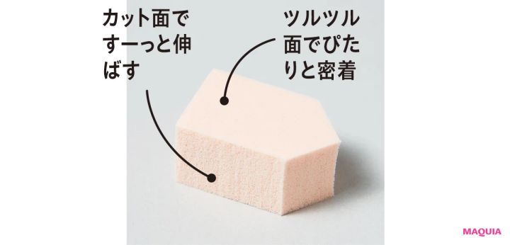 ツルツル面でぴたりと密着 カット面ですーっと伸ばす