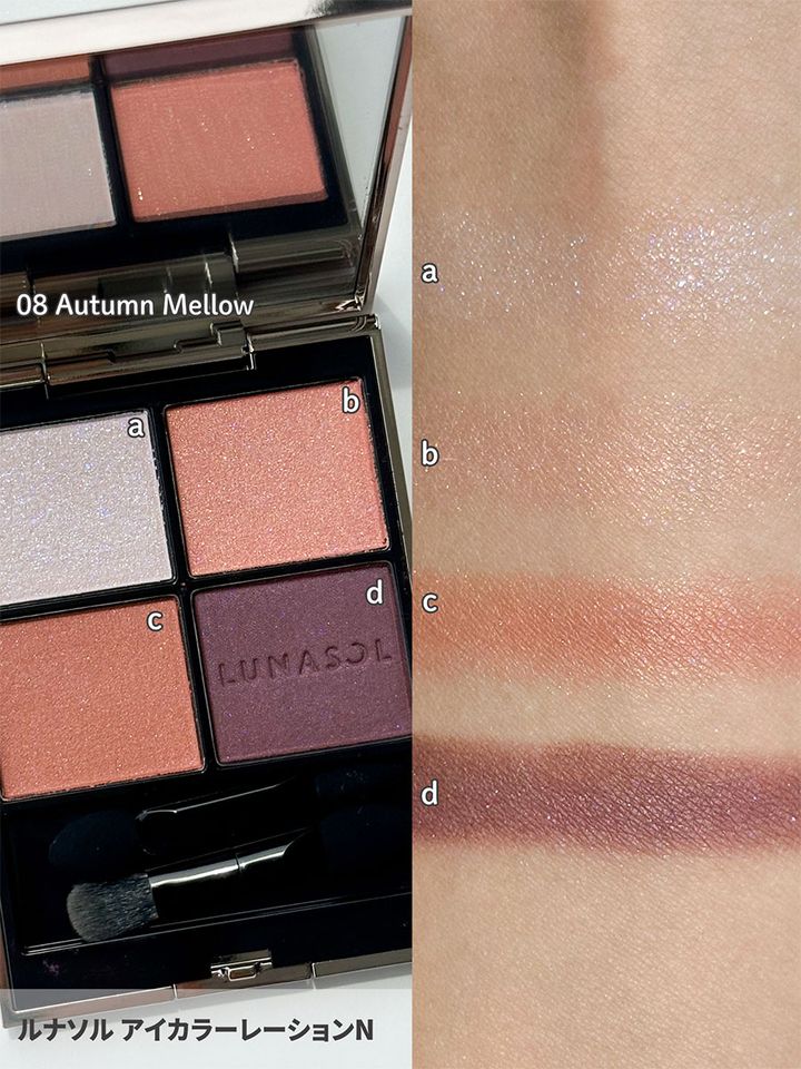 ルナソル アイカラーレーションN_3