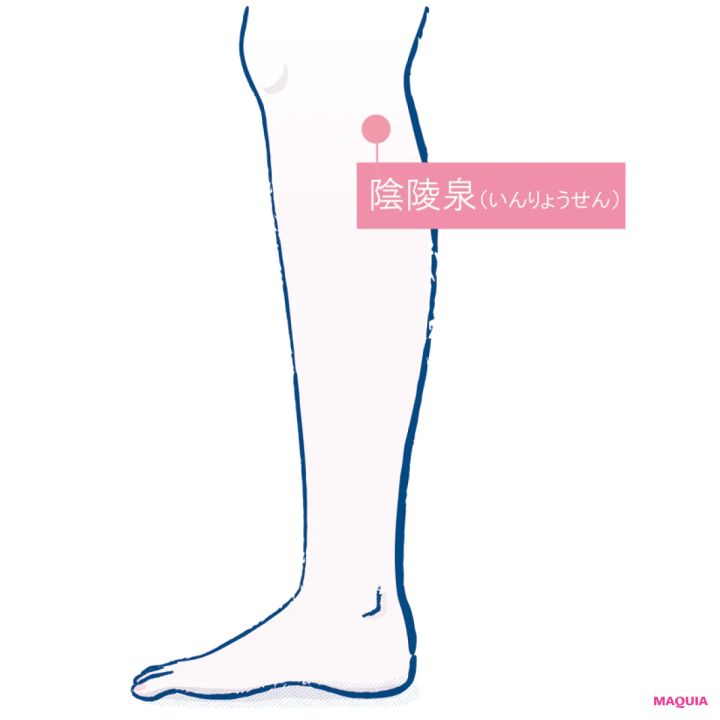 日常の“ちょこ動き”や“水はけ食材”で湿邪を撃退！ 鍼灸師が教える、巡りアップ生活術_15