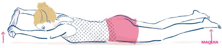 日常の“ちょこ動き”や“水はけ食材”で湿邪を撃退！ 鍼灸師が教える、巡りアップ生活術_6