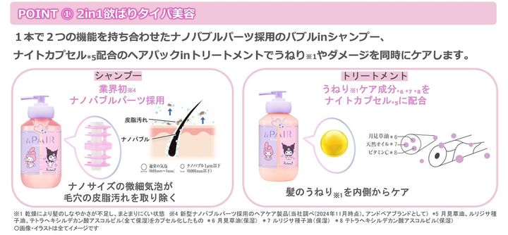 アンドペア コントロール リペア／マイメロディ・クロミ 限定デザイン4