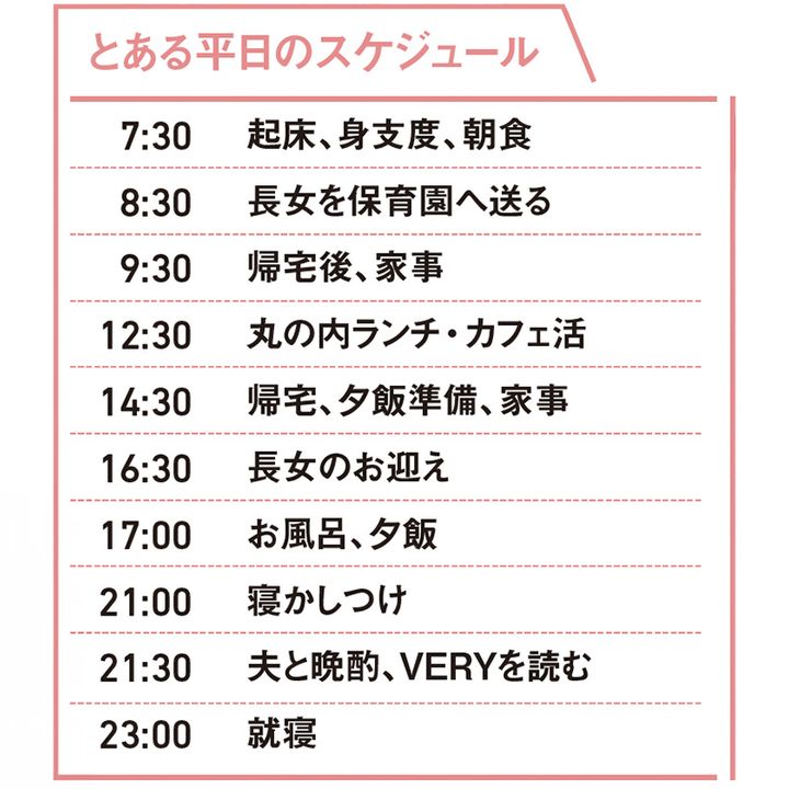 VERY読者藤原さんのタイムスケジュール