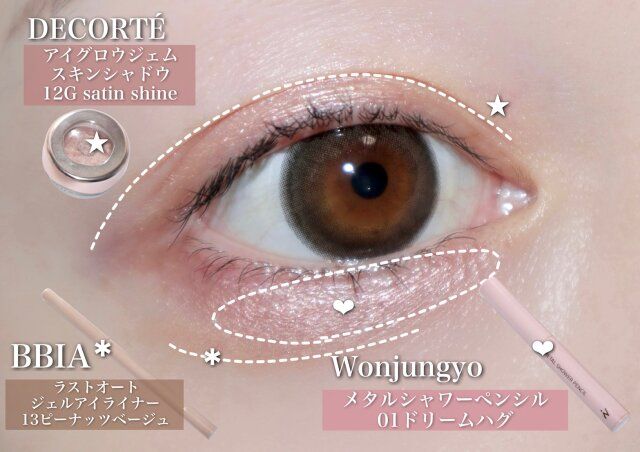 アイシャドウ 3点 使用