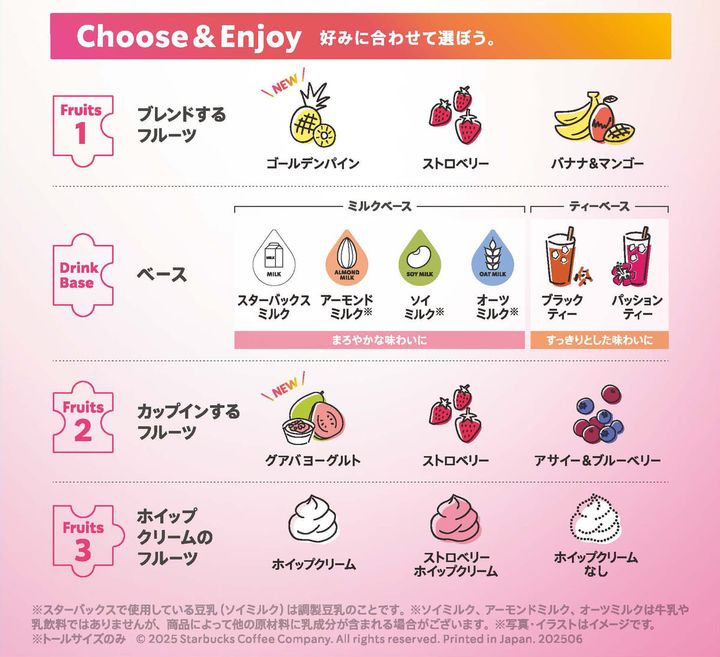 「My フルーツ³ フラペチーノ」とは