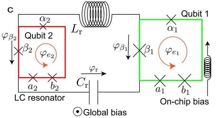 たった1粒の光が原子2つを同時に叩いた瞬間