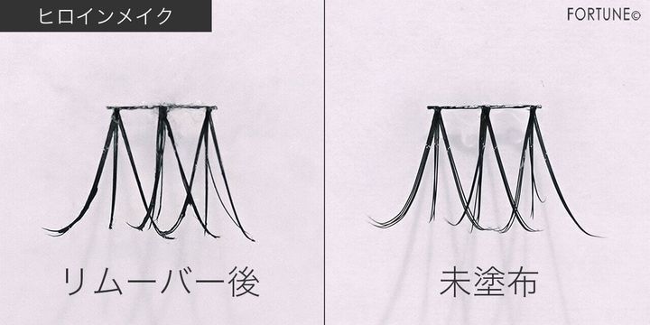 第3位 ヒロインメイク｜スピーディーマスカラリムーバー