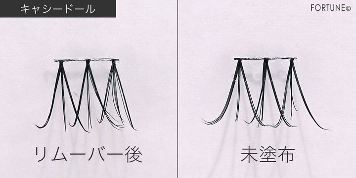 第1位 キャシードール｜ディープクリーンマスカラリムーバー