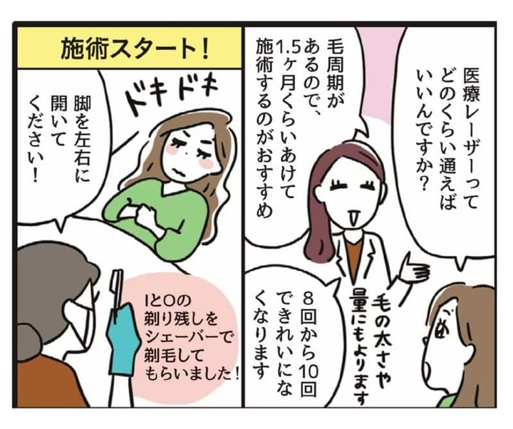 医療脱毛体験②