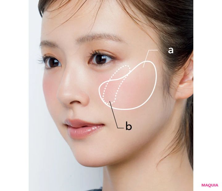 中野明海さん直伝・ハッピーオーラをまとうチーク術。親しみやすさも洒落感も思いのまま！_4