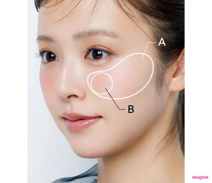 中野明海さん直伝・ハッピーオーラをまとうチーク術。親しみやすさも洒落感も思いのまま！_7