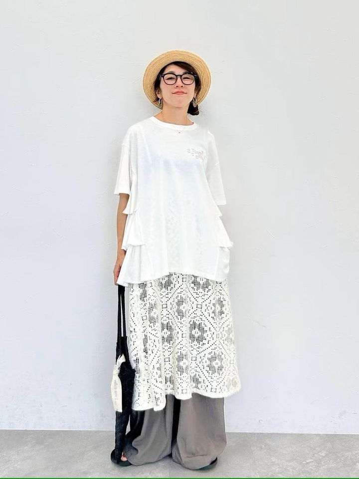 画像3: 出典：and ST