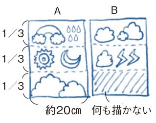 キラキラ輝くインテリアを工作しよう♪「サンキャッチャー」で雨上がりの日差しを楽しんで！【最新号からちょっと見せ】の画像2