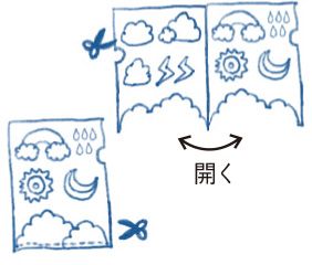 キラキラ輝くインテリアを工作しよう♪「サンキャッチャー」で雨上がりの日差しを楽しんで！【最新号からちょっと見せ】の画像4