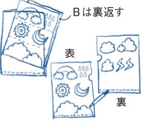 キラキラ輝くインテリアを工作しよう♪「サンキャッチャー」で雨上がりの日差しを楽しんで！【最新号からちょっと見せ】の画像3