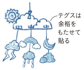 キラキラ輝くインテリアを工作しよう♪「サンキャッチャー」で雨上がりの日差しを楽しんで！【最新号からちょっと見せ】の画像6