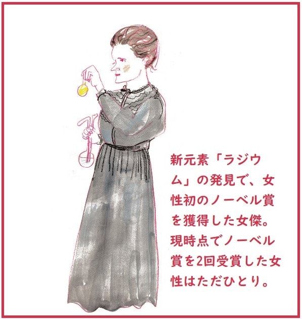 水晶玉子の女傑占い キュリー夫人 2024年のランキング