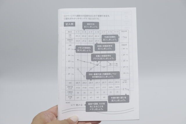 セリア体重記録ノートの記入例