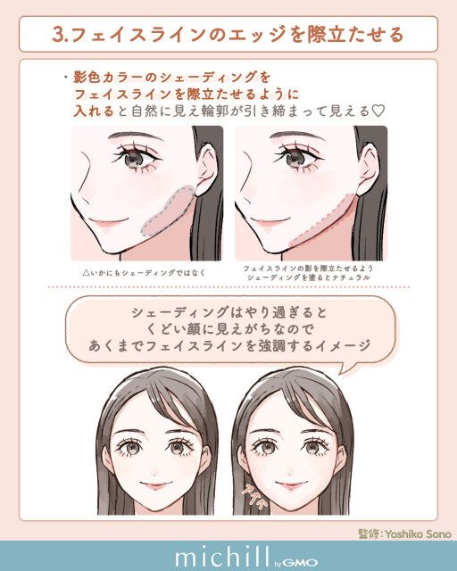 フェイスラインのエッジを際立たせる