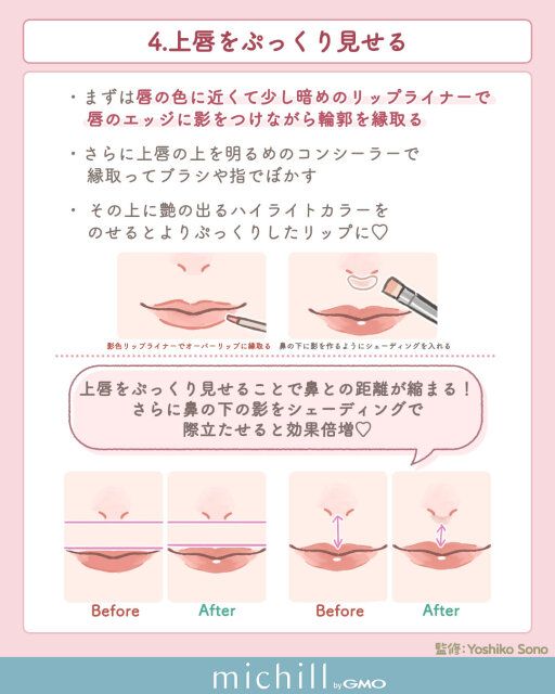 上唇をぷっくり見せる