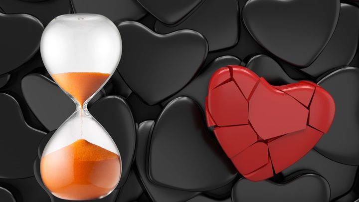 終わりまでの残り時間を測る発想