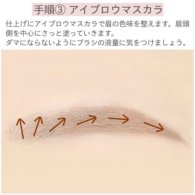 手順③アイブロウマスカラ 解説