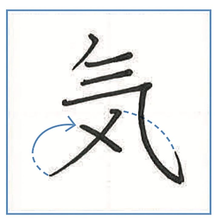美文字のコツ「はね・はらいは流れを意識する」