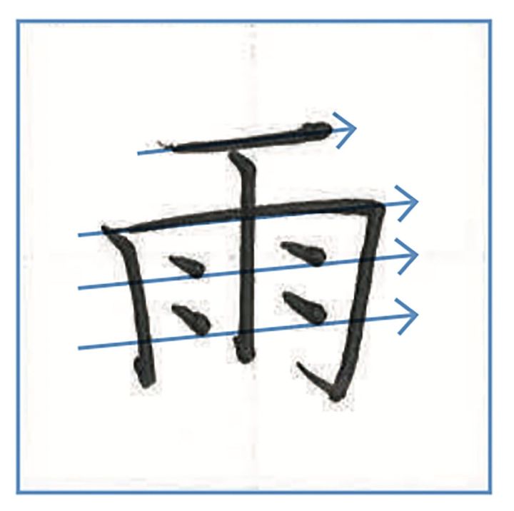 美文字のコツ「横線は右上がりに書く」