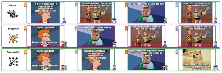 AI vs 人間 vs コラボ、最も笑えるミームを作ったのはどれだ？