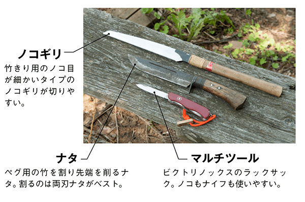 キャリーワゴンはソロキャンプに必要？正しい使い方とメリットを徹底検証！