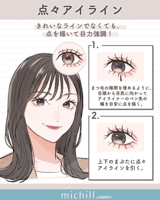 点々アイライン