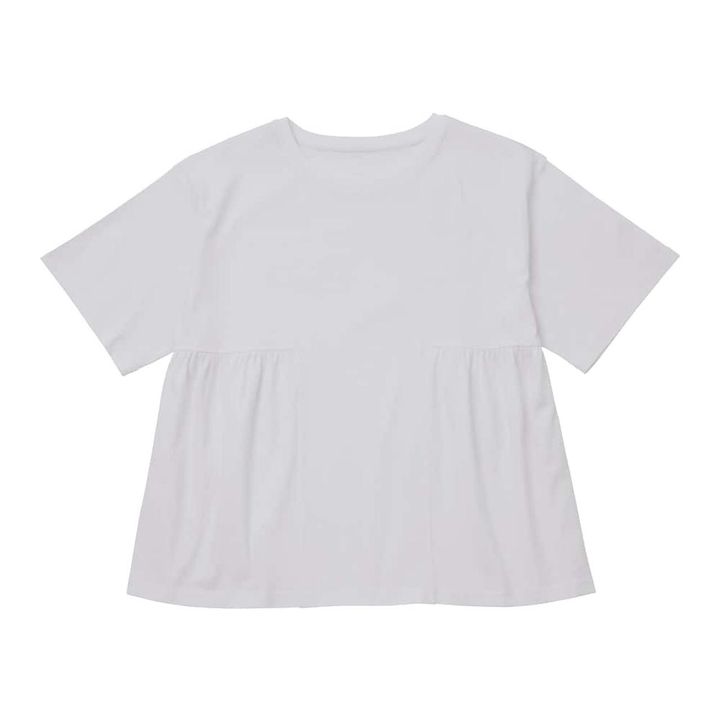 画像1: 出典：ワークマン